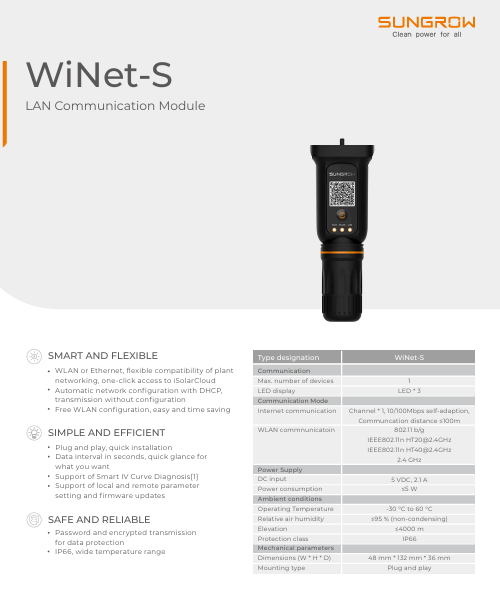WiNet-S Smart Communication