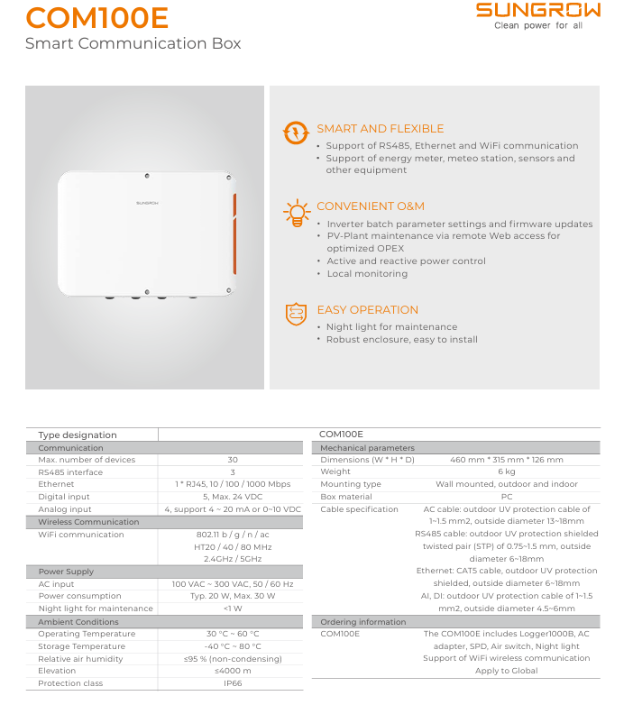COM100E-Smart Communication รับประกัน2ปี